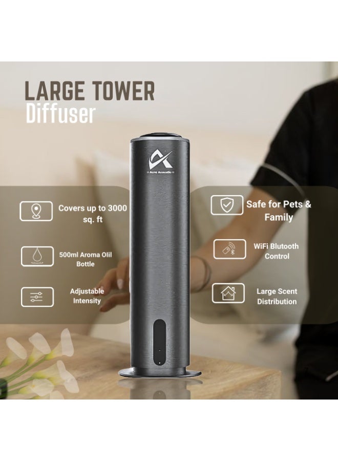 أورا  أكوستيك ناشر عطور فاخر كبير – رائحة تدوم طويلاً للمساحات الواسعة والأماكن التجارية - Image 2