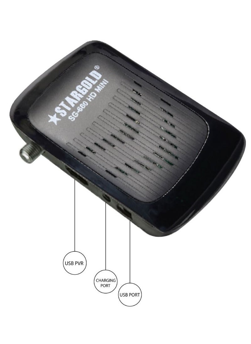 Satellite Receiver MINI Full HD 4K 4000 Channels EPG MPEG-2/4 OSD Blind Scan/auto Scan Support USB PVR