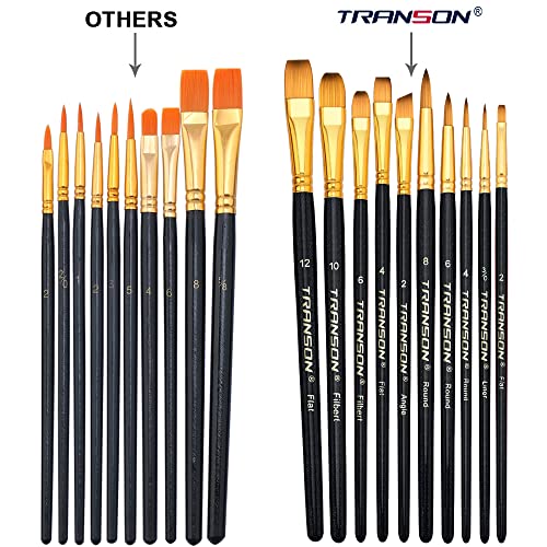 Transon 20pcs Art Painting Brush Set for Acrylic Watercolor Gouache Hobby Craft Face Painting - Image 4