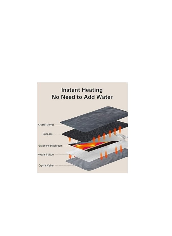 Portable 5V USB Heating Pad, Soft Heating Pad for Back Neck Menstrual Pain Relief, Constant Temperature 55°, 30x60cm, Machine Washable, Safe and Comfortable for Hands, Shoulders, Legs - pzsku/ZC4B328440CA345266C93Z/45/_/1735482088/043bc64f-32fb-43cc-b526-de3fe28794ad