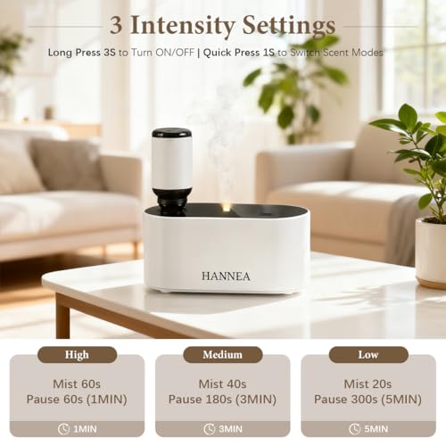 HANNEA® Waterless Oil Diffusers for Home Smart Timered Aromatherapy Diffuser with USB Charging 2000mAh Battery Waterless Essential Oil Diffusers 3 Spray Modes Rich Aroma Nebulizing Diffuser - Image 3