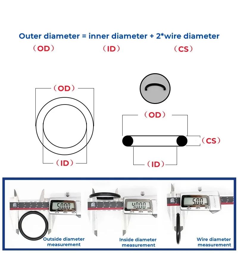 Nitrile O-Ring CS 1.5mm Oil-Resistant - Image 5