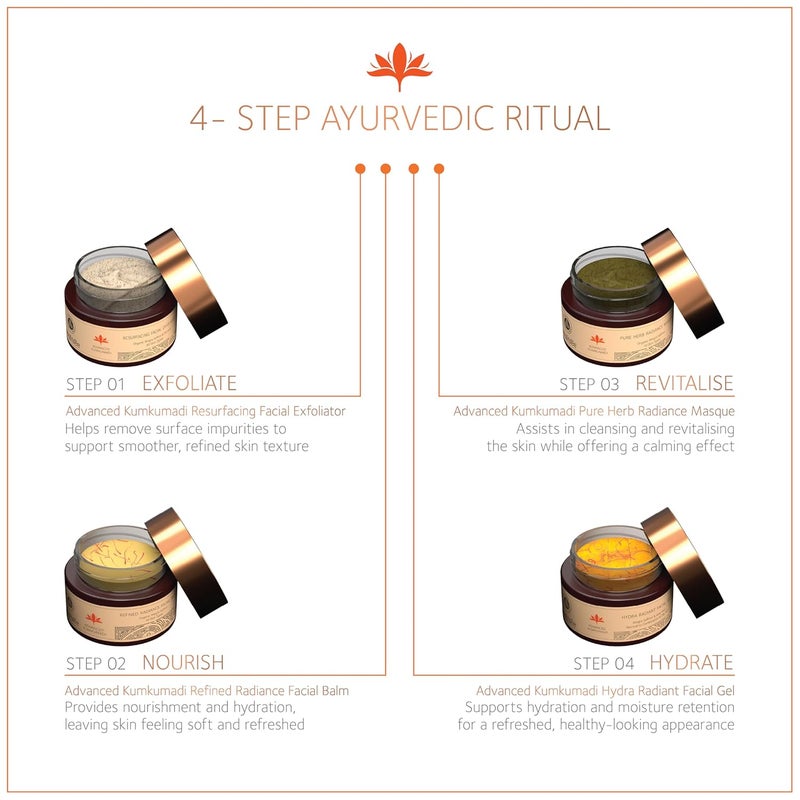 SOULTREE بلسم الوجه المتقدم من سول تري كومكومادي 100% عضوي مع زعفران موغرا لجميع أنواع البشرة 30 جرام - Image 5