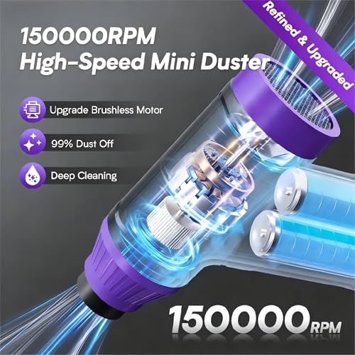Anraye Compressed Air Duster Keyboard Cleaner - Electric Air Blower Cleaning Kit 150,000 RPM Mini Duster Spray for Dusting PC, Car, and Vacuum (Purple) - Image 2