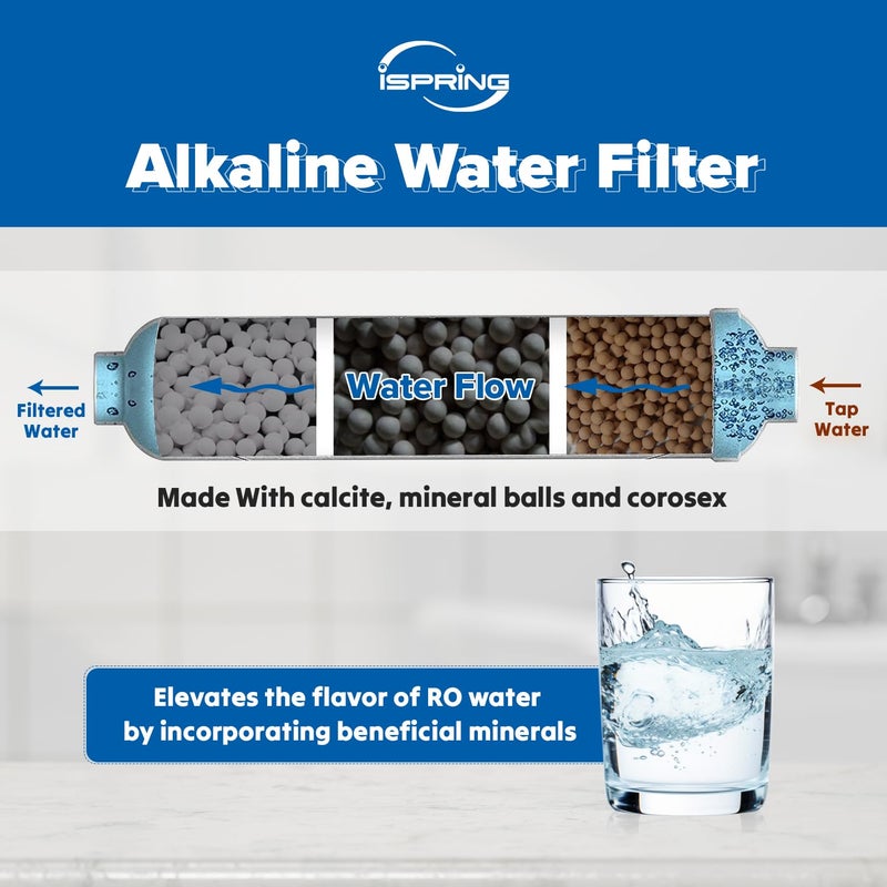 iSpring FA15 Alkaline Inline Water Filter Cartridge, 10â€ x 2â€ with 1/4â€ Quick Connect, NSF Certified, Add-on for RO Systems, Balances pH & Restores Minerals, 3-Layer Replacement Filter - Image 3