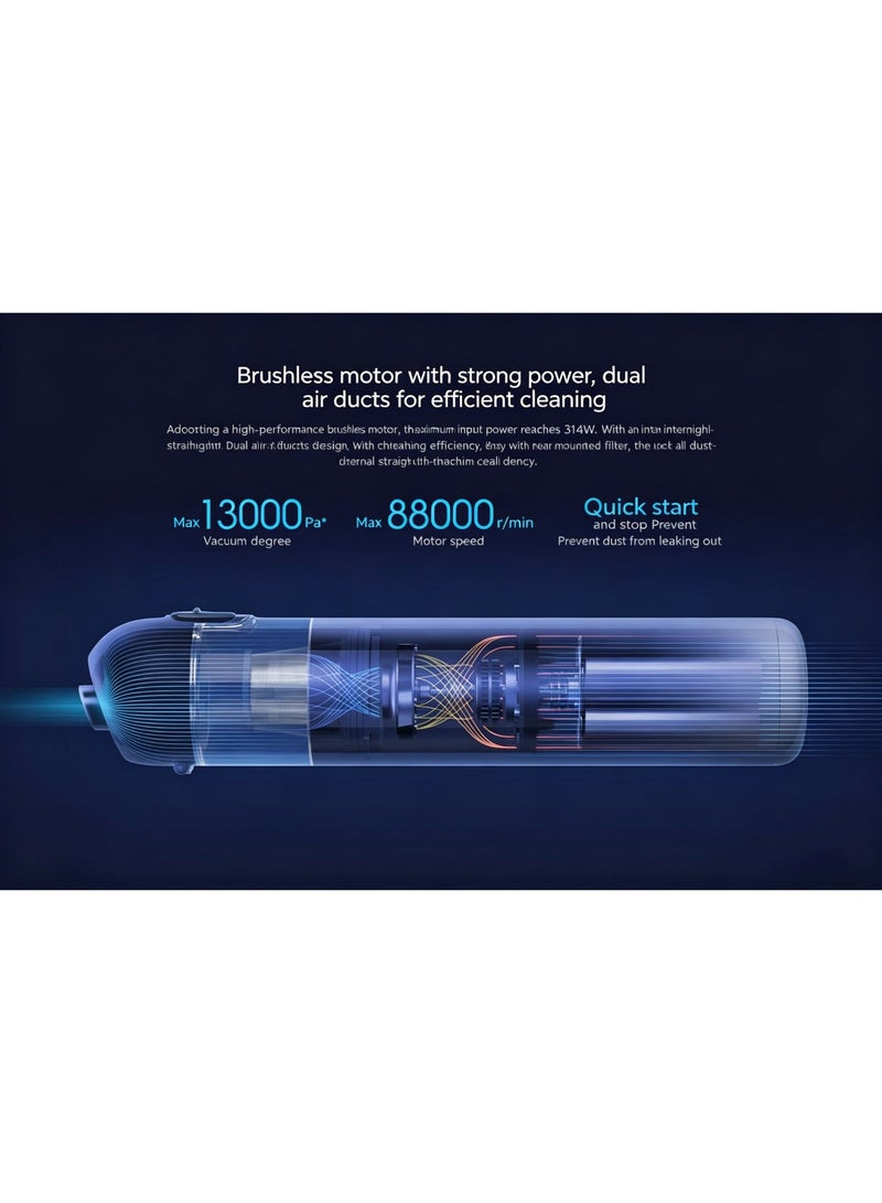Xiaomi Mijia Portable Handheld Vacuum Cleaner, 13kPa Suction, Home & Car Dual Use 120 W SSXCQ01XY White - Image 3