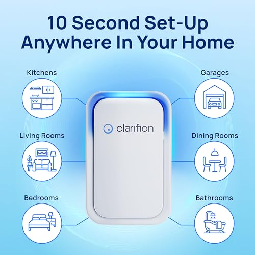 Clarifion كلاريفيون - أجهزة أيونات الهواء للمنزل (6 عبوات)، نظام ترشيح الأيونات السلبية، معطر هواء هادئ لغرفة النوم، المكتب، المطبخ، فلتر هواء محمول لإزالة الروائح، الدخان، الغبار، الحيوانات الأليفة، جهاز تنقية الهواء الصغير - Image 5
