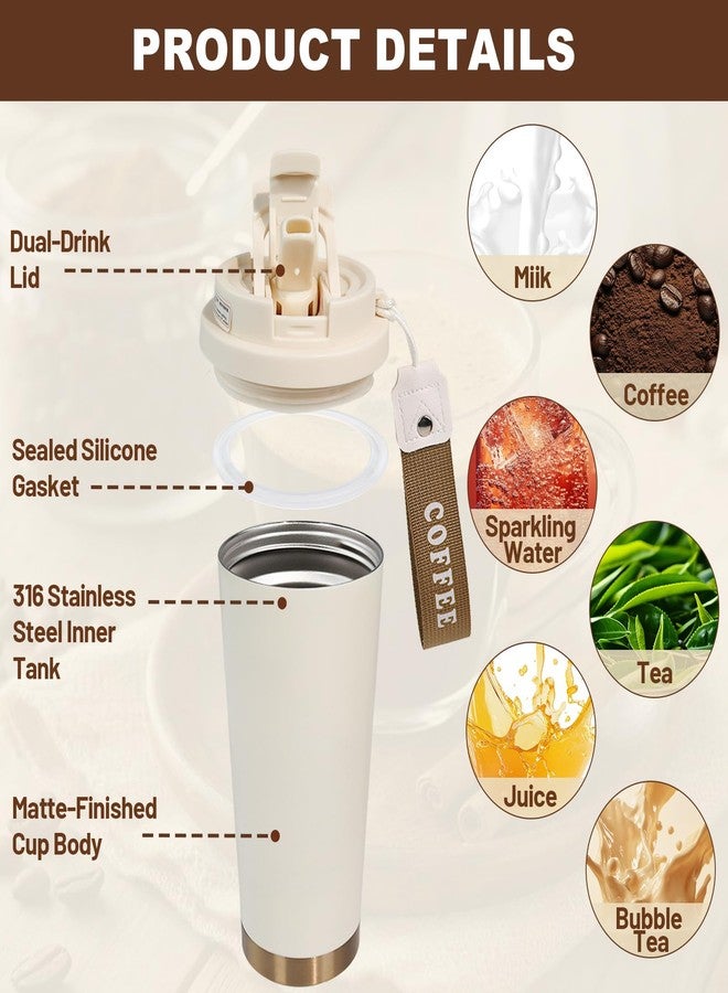 DITOSH Insulated Coffee Tumbler 530ml Travel Coffee Mug 316 Stainless Steel Dual Drink Openings Leakproof Lid Reusable Insulated Coffee Mug Hot and Cold Ideal Travel Mug for Coffee Lover Daily - Image 3