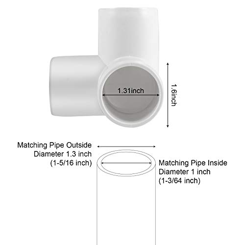ZOENHOU 20 Pack 1 Inch 4 Way PVC Fittings Corner Cross Elbow 90 Degree, SCH40 Elbow PVC Fitting - Image 2