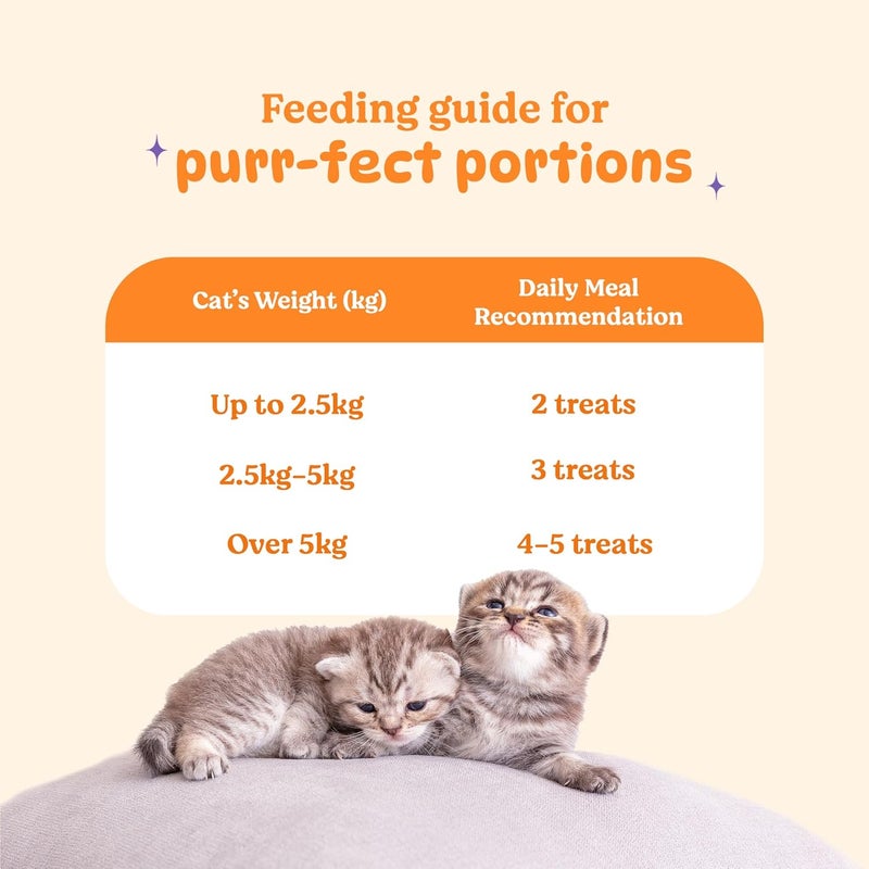 BASIL Purrfect Cat Dental Sticks | Tuna & Cranberry Treats for Adult Cats | Good for Oral Hygiene & Helps Control Hairballs, Supports Easy Digestion, and Promotes a Healthier Coat | 44g - Image 3