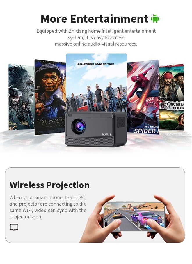 havit Portable 4K Projector with Dual-Band WiFi (2.4G/5G), Bluetooth 5.0, Compatible with Android, iOS, Windows, HDMI, and USB  - Image 5