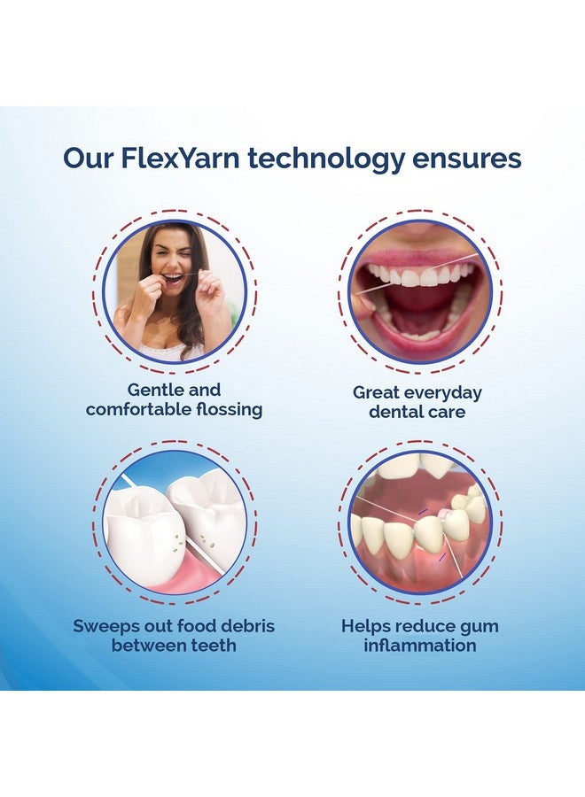 Proxysoft 3In1 Dental Floss For Optimal Teeth Flossing 1 Pack Precut Ortho Floss Threaders For Braces Tight Spaces Bridges Implants With Builtin Soft Proxy Brush And Stiff Threader Flosser - Image 5