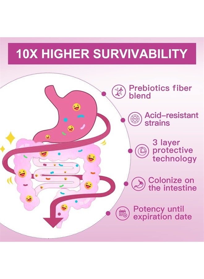 ZEBORA Probiotics for Women Digestive Health, 50 Billion CFU, 13 Strains, Women's Probiotics Powder with Cranberry for Urinary & Vaginal Health, Probiotics & Prebiotics for Gut and Immune Health, 30 Bags - Image 2