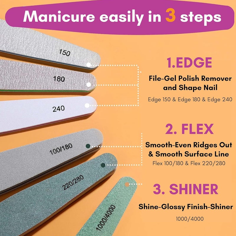 Beauté Secrets Beaut Secrets Korean Sand Paper 6pcs Nail Files Set for Manicure Nail Buffer Files Block Coarse Washable Nail Polisher Double Sided Nail Shaper Emery Boards for Acrylic Natural Nail 10015018022024028010004000 Grid - Image 5