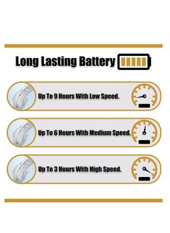 Generic Portable Neck Fan - Bladeless - Rechargeable - Wearable - Expandable to Fit All Neck Sizes - Quiet Fan - Stylish Professional 2022 Grade - Up to 9 Hours of Battery Life - 3 Different Fan Speeds  - Image 4