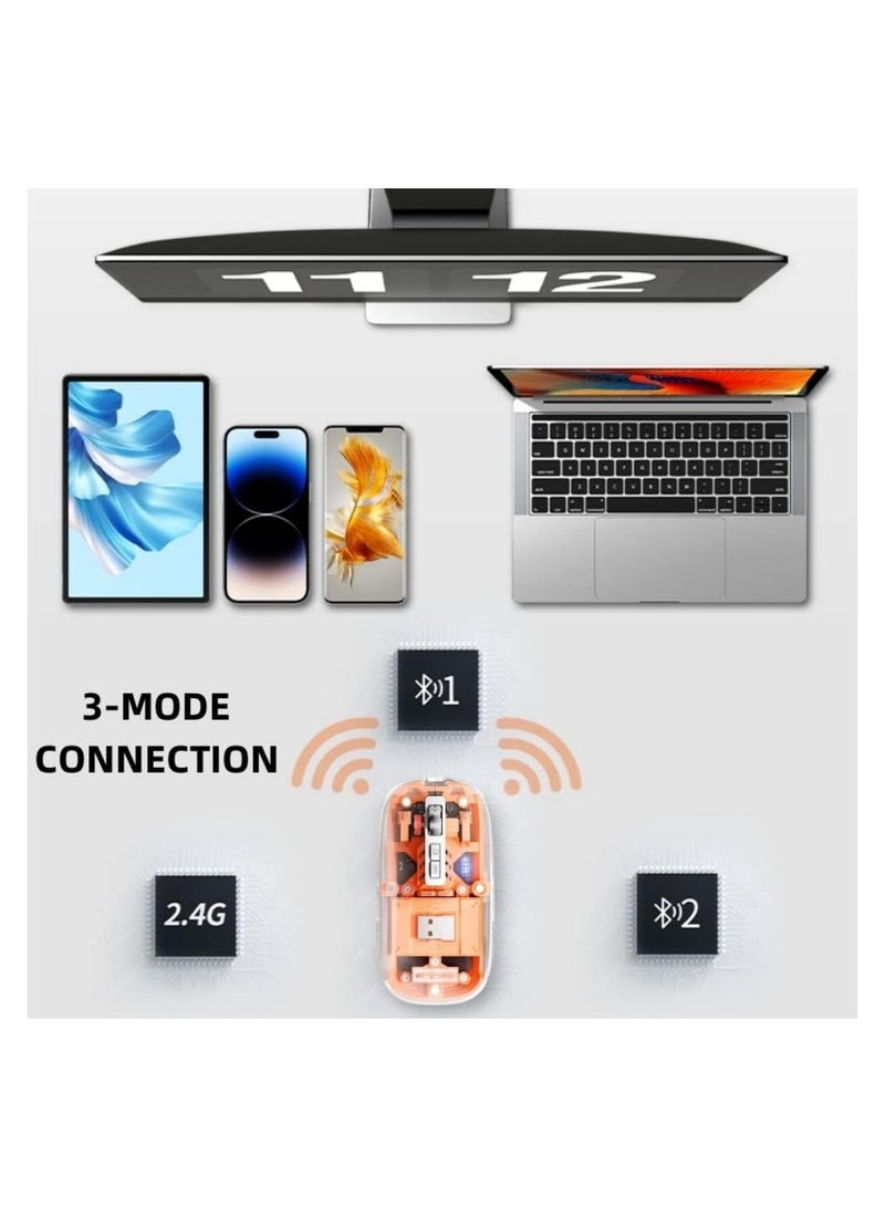 SYOSI Wireless Bluetooth Mouse, Tri-Mode (BT1+BT2+2.4G) USB C Rechargeable Computer Mouse, Full Transparent Portable Silent Mouse with USB Receiver for Laptop PC Computer Macbook (Orange) - Image 3