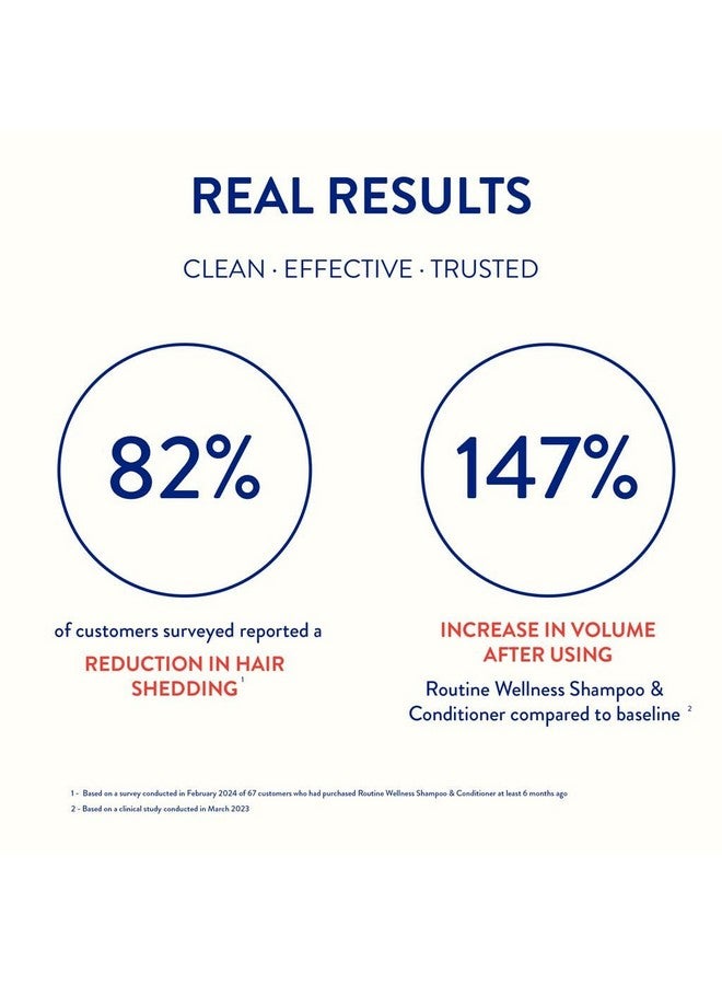 Routine Wellness Shampoo And Conditioner Set For Stronger Hair - Vegan, Clinically Tested Biotin Shampoo With Nourishing Oils And Vitamins - Rose Hips 14Oz (Pack Of 2) - Image 3