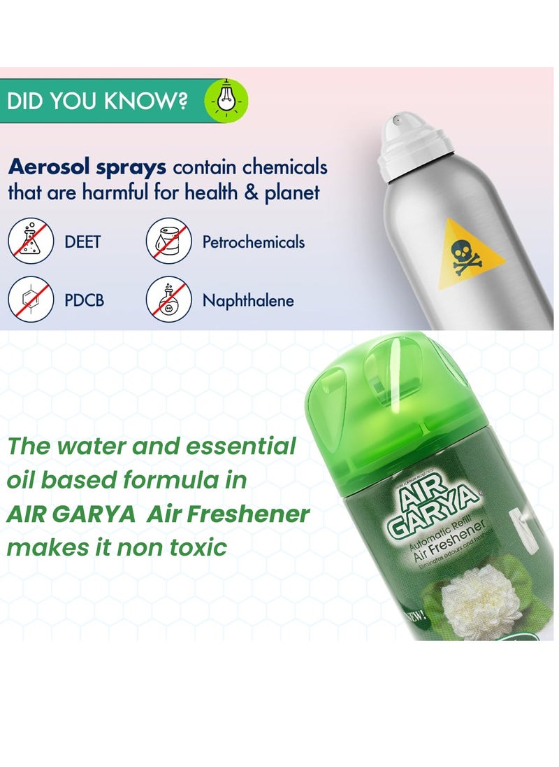 Air Garya Automatic Refill Air Freshener Combo - After Rain Scent, 250ml Each, 60 Days Long-Lasting Odor Eliminator for Home and Car (3-Pack)
