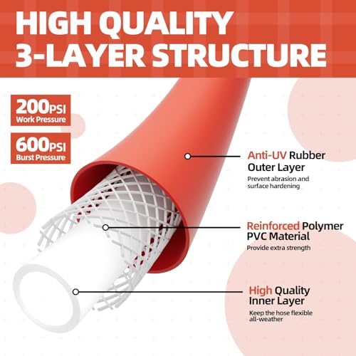 SPECILITE 58 HotCold Short Leader Garden Water Hose 15 ft 50190 Flexible Lightweight Rubber Pipes With 34 Brass Fittings for Yard Outdoor Farm Red - Image 3
