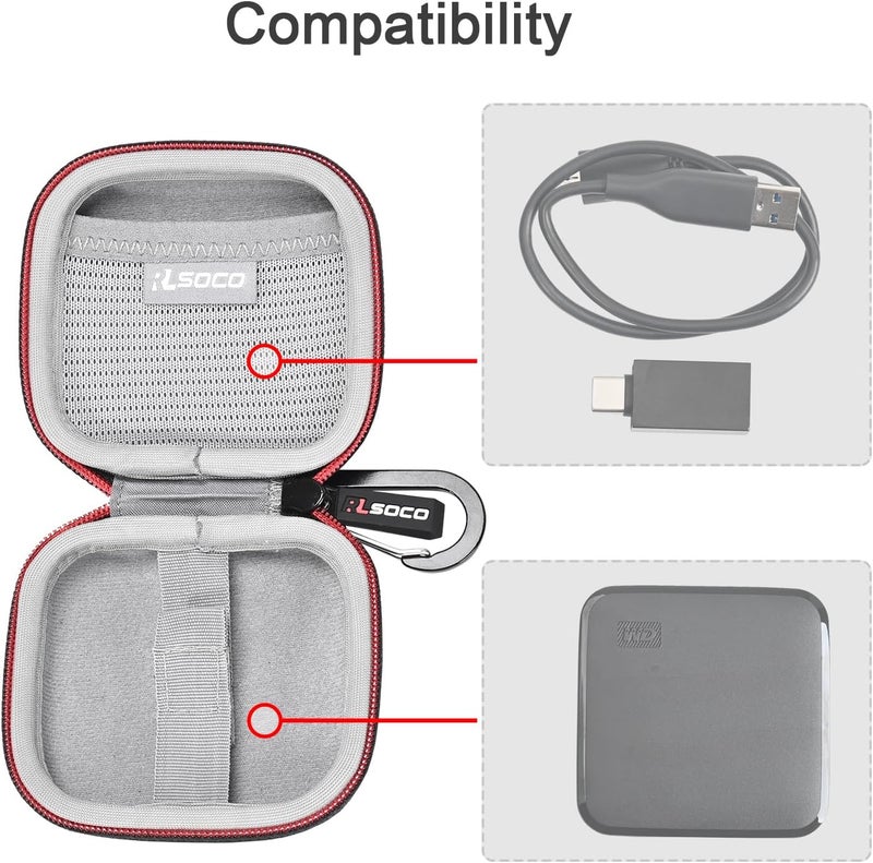 RLSOCO Hard Case for WD 1TB2TB Elements SE Portable SSD External Solid State Drive Case Only - Image 3