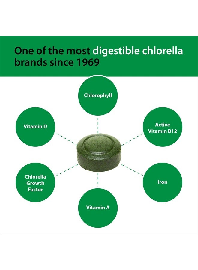 Sun Chlorella 200 مجم من مكملات الطحالب الخضراء الفائقة - جدار الخلية المسحوق - الكلوروفيل، CGF، B12 النشط، الحديد، البروتين - غير معدل وراثيًا - 1500 قرص - Image 3