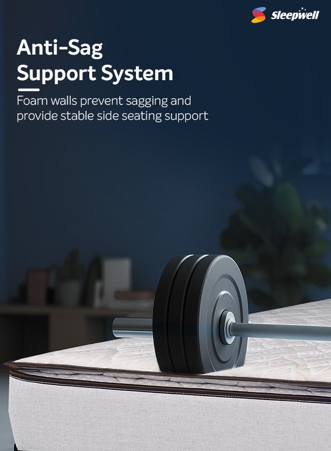 Sleepwell Executive Pocket Spring | Soft  Resitec Foam | Pocket Spring Mattress | Orthopedic Mattress | Neem Fresche Technology | Super King Size 200L x 200W x 25H cm | 10 Nights Trial - Image 3