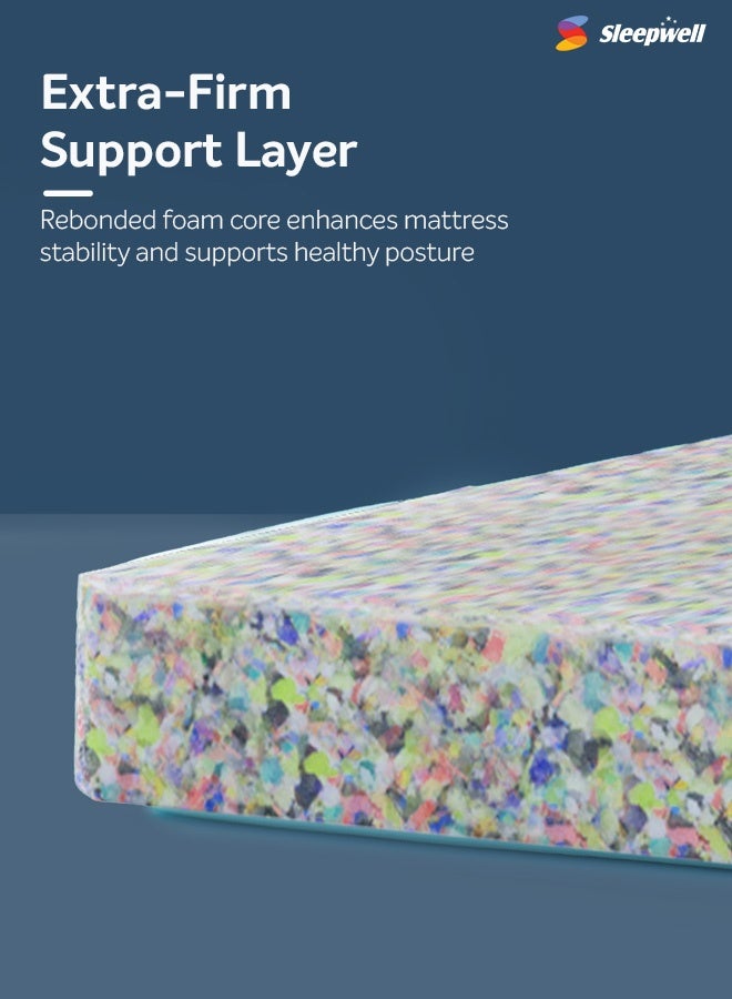 Sleepwell Executive Pocket Spring | Soft  Resitec Foam | Pocket Spring Mattress | Orthopedic Mattress | Neem Fresche Technology | Super King Size 200L x 200W x 25H cm | 10 Nights Trial - Image 4