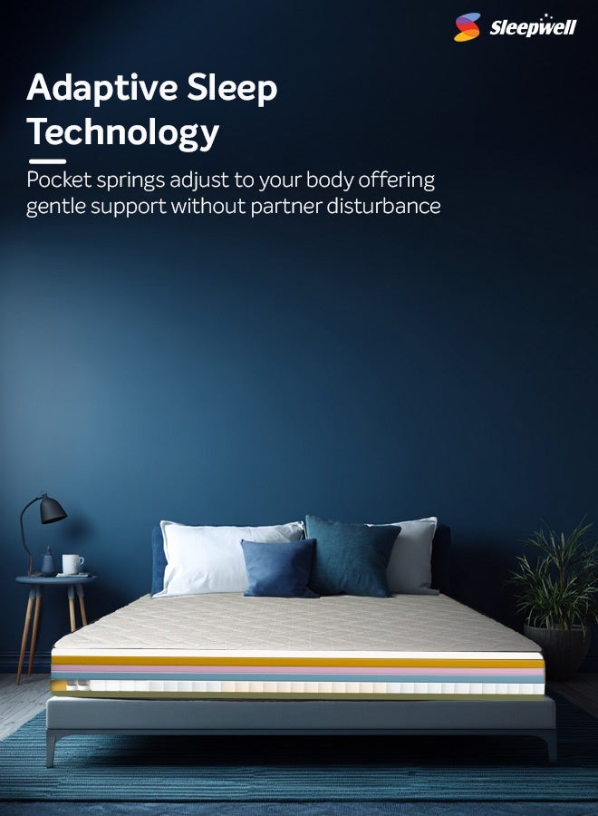 Sleepwell Executive Pocket Spring | Soft  Resitec Foam | Pocket Spring Mattress | Orthopedic Mattress | Neem Fresche Technology | Super King Size 200L x 200W x 25H cm | 10 Nights Trial - Image 2