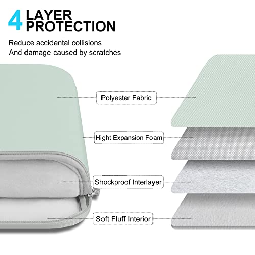 Lacdo 13 inch Laptop Sleeve Case for 13 inch New MacBook Air M4 A3240 2025, M3 A3113, M2 A2681, M1 A2337 | 13" MacBook Pro M2/M1 A2338 A2251 A2289 | 13" iPad Pro M5 / iPad Air M3 Computer Bag, Green - Image 5