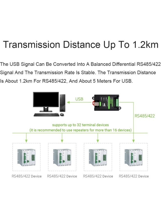 ويف شير محول Waveshare 23949 معزول من USB إلى RS485/422، مزود بشريحتي FT232RL وSP485EEN - Image 2