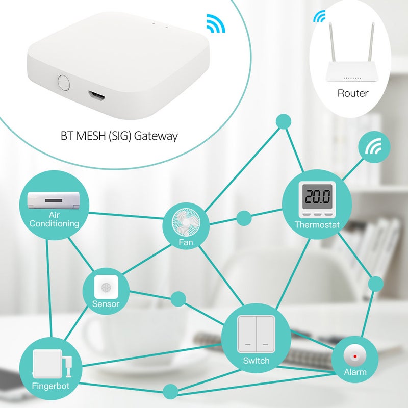 بوابة تويا بت (Bluetooth) و مركز واي فاي ذكي، بوابة منزل ذكي شبكة بت (Bluetooth Mesh) (SIG) متوافقة مع مساعد جوجل، ربط أجهزة متعددة يصل إلى 128 جهازًا ذكيًا، وحدة تحكم عن بعد لاسلكية عبر التطبيق - Image 3