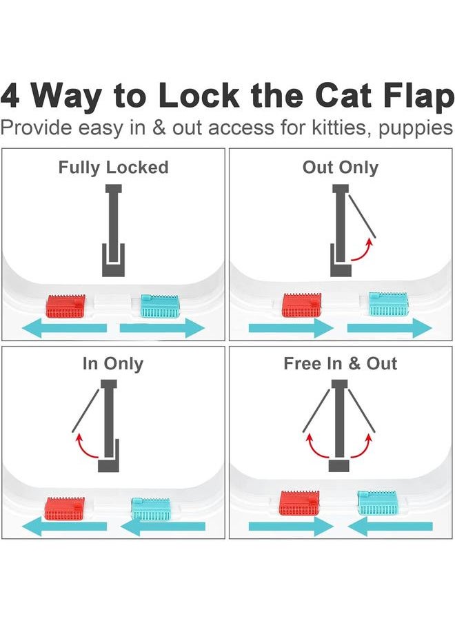 yongsheng Thin Cat Door for Windows,and Sliding Door, Safety Pet Door with 4 Way Lock, Weatherproof Cat Flap for Thin Door and Wall(Medium, 6.7in x 6.3in Flap)  - Image 3