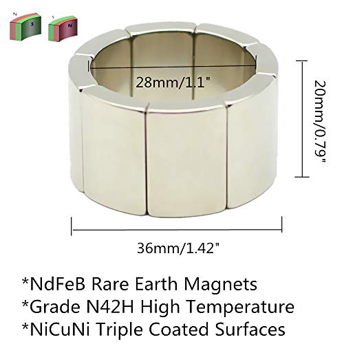 Magerial N42H NdFeB Arc Segment OR18xIR14x45deg.x20mm Strong Motor Magnets for Generators Wind Turbine Rotor Neodymium Permanent Magnet 36mm Diameter 20mm Height 8 Pack - Image 2