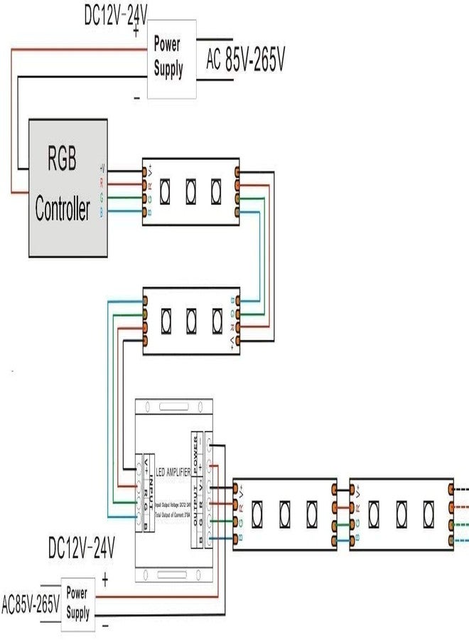 protium مضخم ومكرر إشارة LED RGB من بروتيوم DC5V-24V 30A لشريط إضاءة LED RGB (أسود) - Image 4