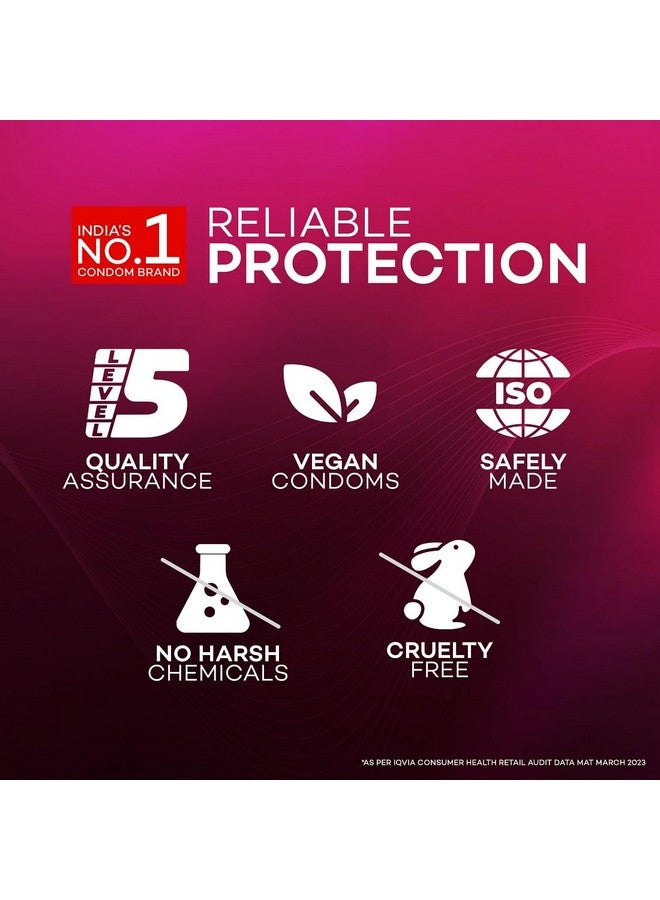 Manforce Ultra Feel Bubblegum Flavoured Condoms for Men | 30 pcs | Ultra Thin Condom | Lubricated Latex Condoms For Her Enhanced Pleasure | India’s No. 1* Condom Brand for Safe Sex - Image 3