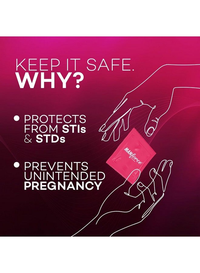 Manforce Ultra Feel Bubblegum Flavoured Condoms for Men | 30 pcs | Ultra Thin Condom | Lubricated Latex Condoms For Her Enhanced Pleasure | India’s No. 1* Condom Brand for Safe Sex - Image 5