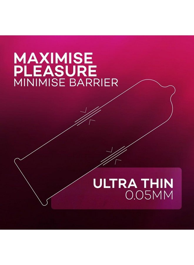 Manforce Ultra Feel Bubblegum Flavoured Condoms for Men | 30 pcs | Ultra Thin Condom | Lubricated Latex Condoms For Her Enhanced Pleasure | India’s No. 1* Condom Brand for Safe Sex - Image 2