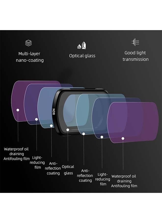 Generic - Pocket 3 ND Filters Set, 6 Pack - CPL ND4 ND8 ND16 ND32 ND64 Lens Filter for DJI Osmo Pocket 3 Creator Combo Camera Accessories - Can be Stacked - Image 1