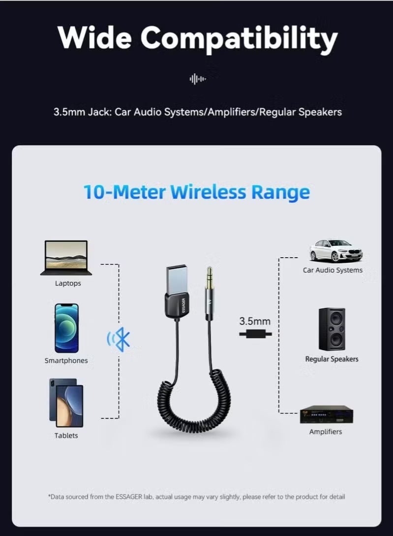 ESSAGER Car AUX Bluetooth adapter, Bluetooth receiver, adding wireless Bluetooth function to car speakers, enjoy driving pleasure. - Image 2