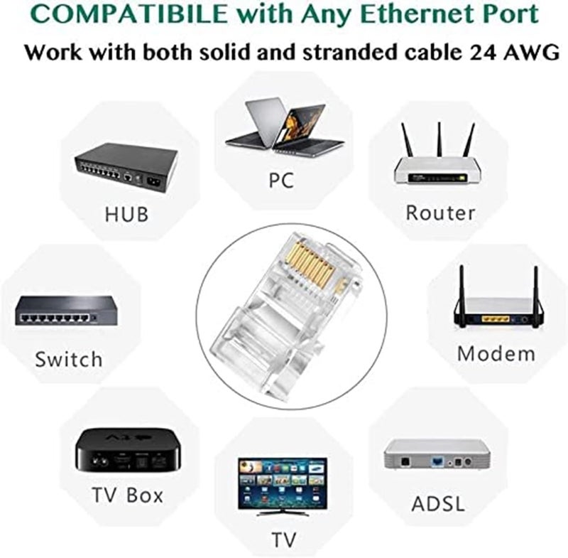 FEDUS RJ45 Cat6 Pass-Through Connector RJ45 Ends, Cat5, Cat5e, Cat6 8P8C RJ45 Connector, Ethernet Cable Crimp Connectors UTP Network Plug Solid Wire and Standard Cable, LAN Crimp (PACK OF 10) - Image 2