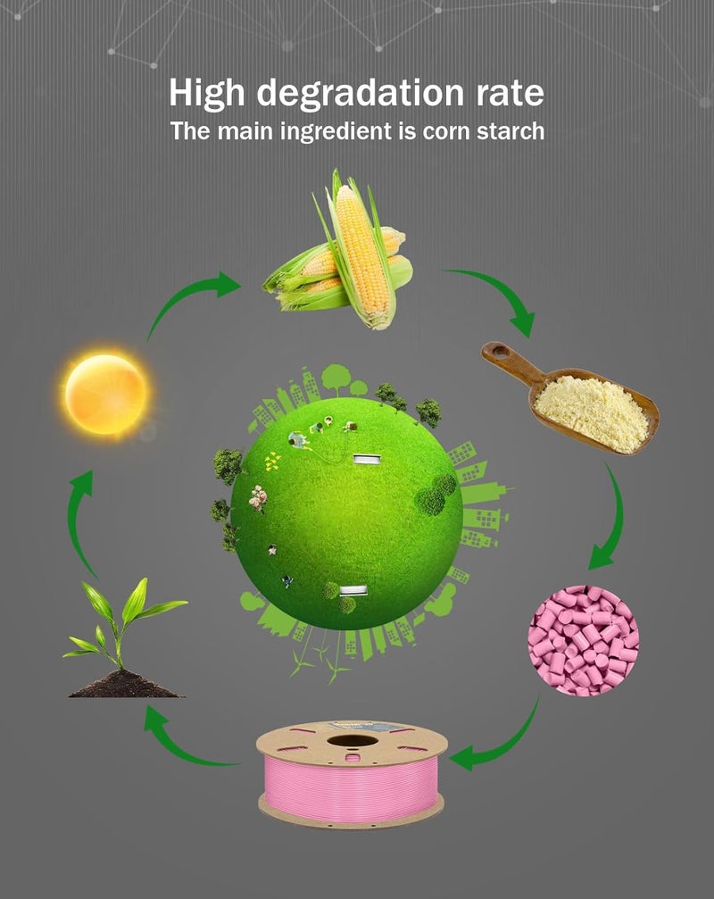 DURAMIC 3D PLA+ Filament 1.75mm 1Kg Pink, PLA Plus Filament 1Kg Spool(2.2lbs) Tougher and Stronger, Dimensional Accuracy Probability +/- 0.02mm - Image 4