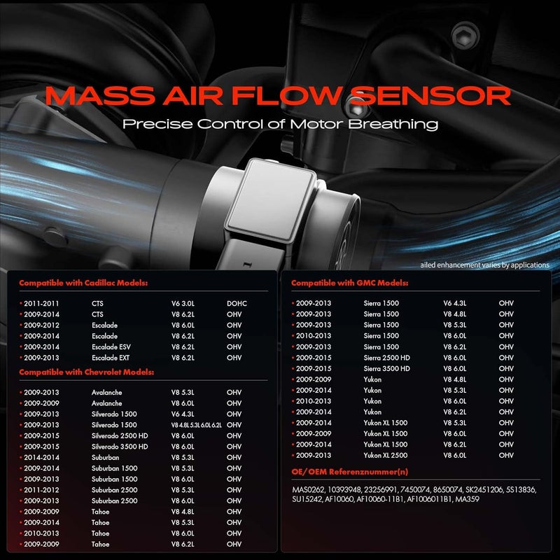 A-Premium حساس تدفق الهواء الشامل A-Premium [5 دبابيس] لطرز شيفروليه، جي إم سي، وكاديلاك - Image 2