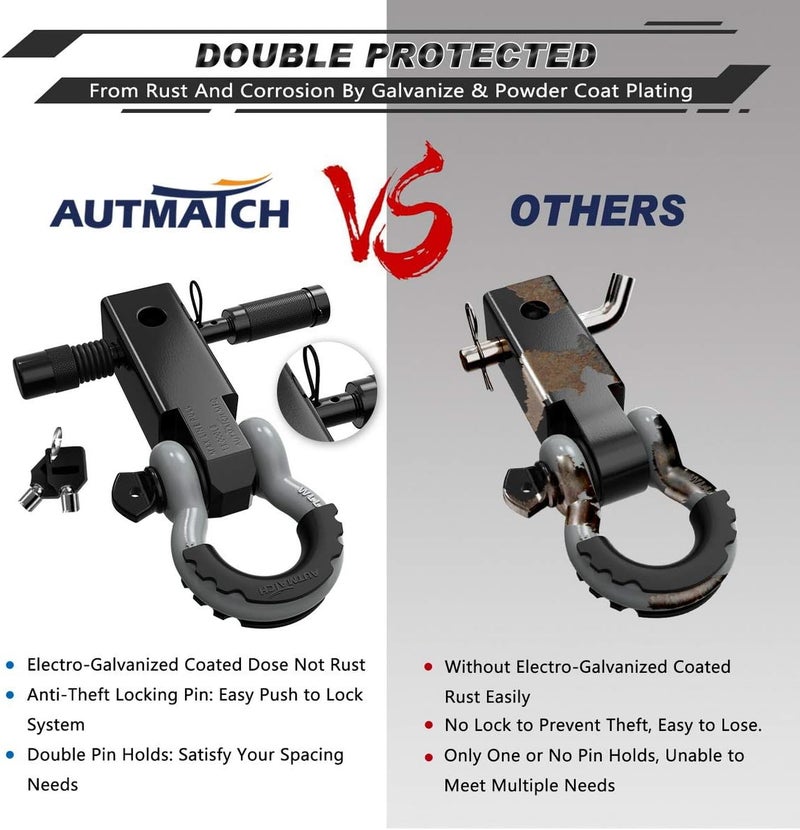 AUTMATCH Shackle Hitch Receiver 2 Inch - 3/4" D Ring Shackle and 5/8" Trailer Hitch Lock Pin, 45,000 Lbs Break Strength Heavy Duty Receiver Towing Kit for Off-Road Vehicle Recovery, Black & Gray - Image 5