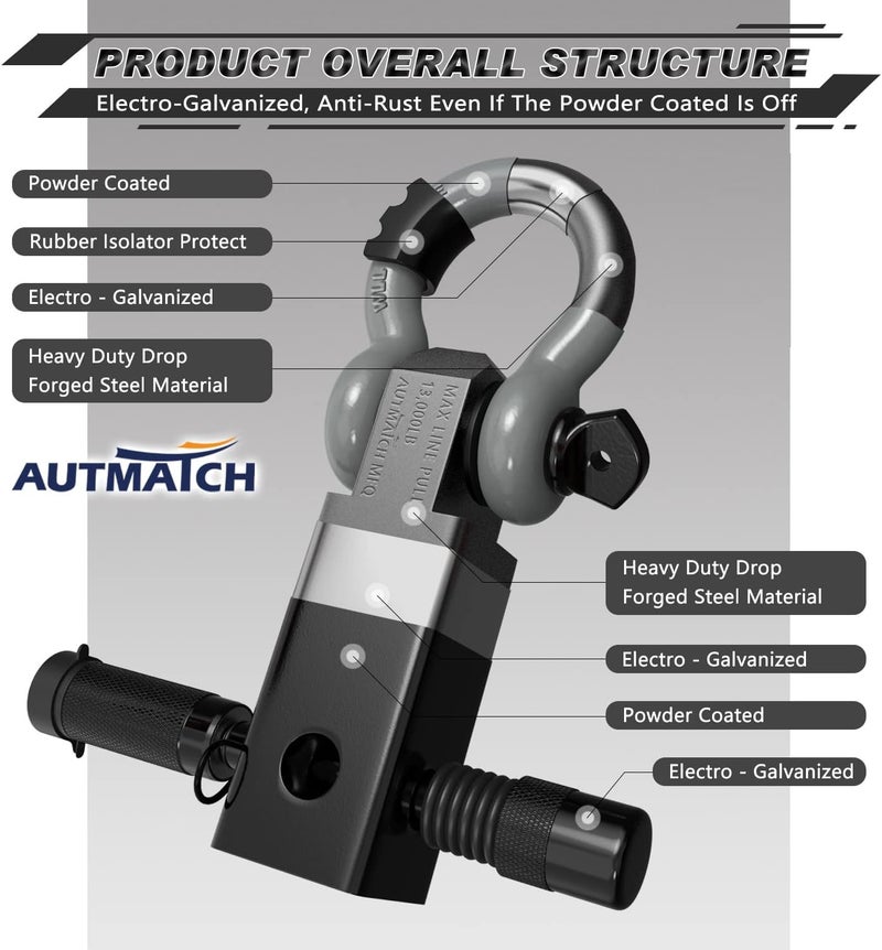 AUTMATCH Shackle Hitch Receiver 2 Inch - 3/4" D Ring Shackle and 5/8" Trailer Hitch Lock Pin, 45,000 Lbs Break Strength Heavy Duty Receiver Towing Kit for Off-Road Vehicle Recovery, Black & Gray - Image 4