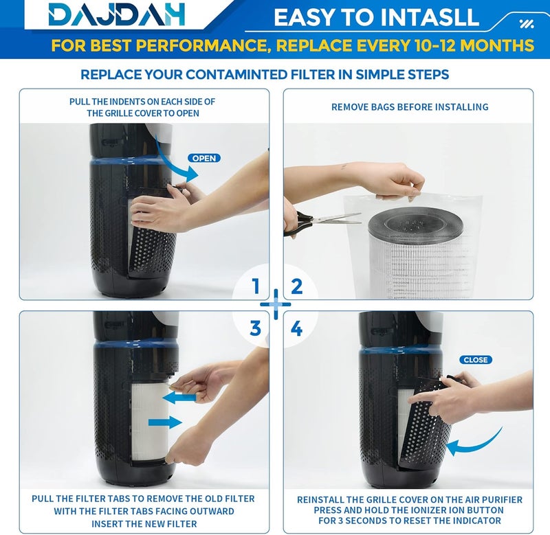 DAJDAH مرشح بديل AP-T20 AP-T20FL متوافق مع جهاز تنقية الهواء Homedics، مرشح بديل لجهاز تنقية الهواء Homedics Total Clean 3 في 1 موديلات AP-T20 وAP-T20WT مع مرشح HEPA حقيقي عالي الجودة، عبوة واحدة - Image 5