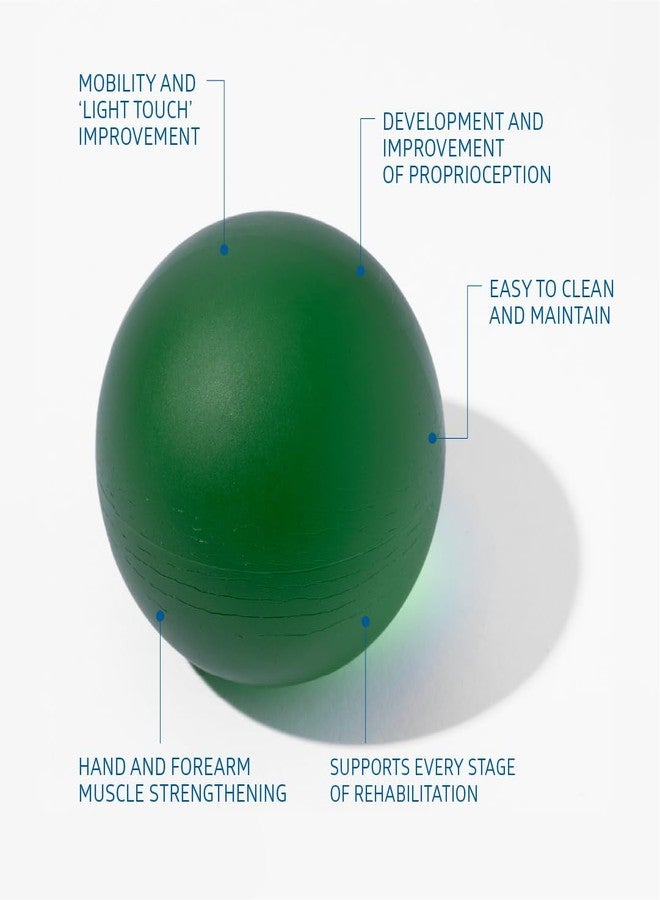 DERAMED HandGym Ball 3 Densities Hand Rehabilitation Forearm Strengthening Stress Reduction Mobility Improvement - Image 3