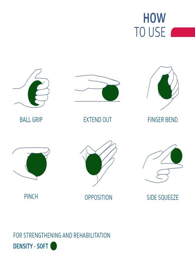 DERAMED HandGym Ball 3 Densities Hand Rehabilitation Forearm Strengthening Stress Reduction Mobility Improvement - Image 4