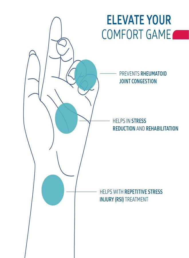 DERAMED HandGym Ball 3 Densities Hand Rehabilitation Forearm Strengthening Stress Reduction Mobility Improvement - Image 5