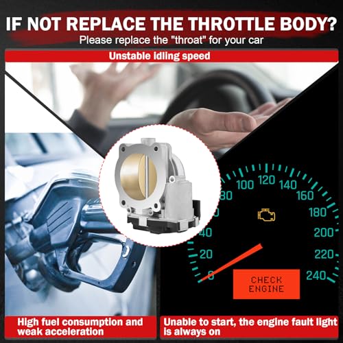 ASTOU S20219 Electronic Throttle Body Compatible with 2012-2020 for Buick Enclave for Cadillac ATS for Chevy Camaro 3.6L Replaces OEM 12632172 TB1291 12671015 - Image 5