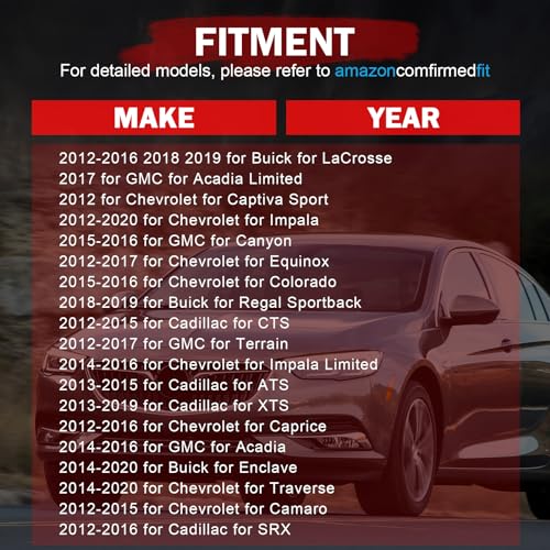 ASTOU S20219 Electronic Throttle Body Compatible with 2012-2020 for Buick Enclave for Cadillac ATS for Chevy Camaro 3.6L Replaces OEM 12632172 TB1291 12671015 - Image 3